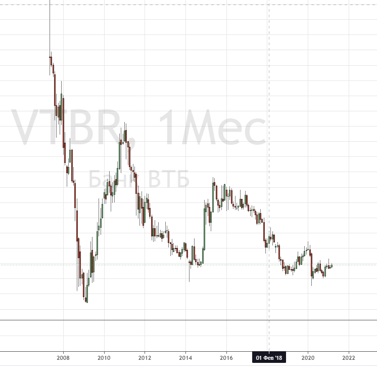 Это я ни на что не намекаю.