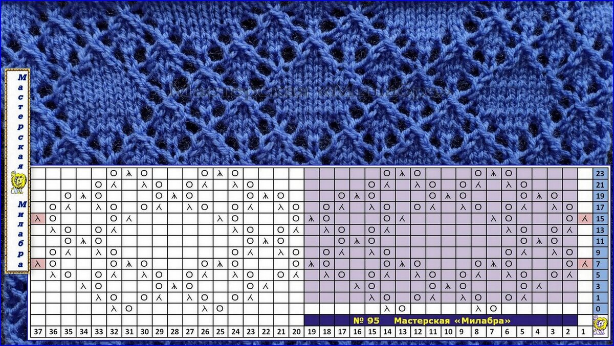 Мастерская милабра вязание спицами со схемами и описанием