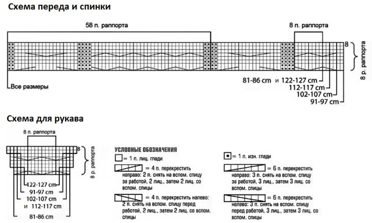 из открытых источников интернет