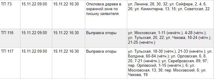    Фото: АО "ТГЭС"