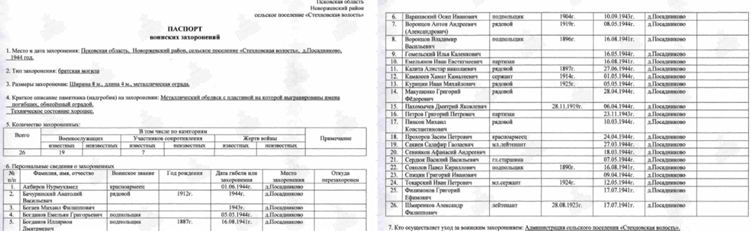 сайт Память народа