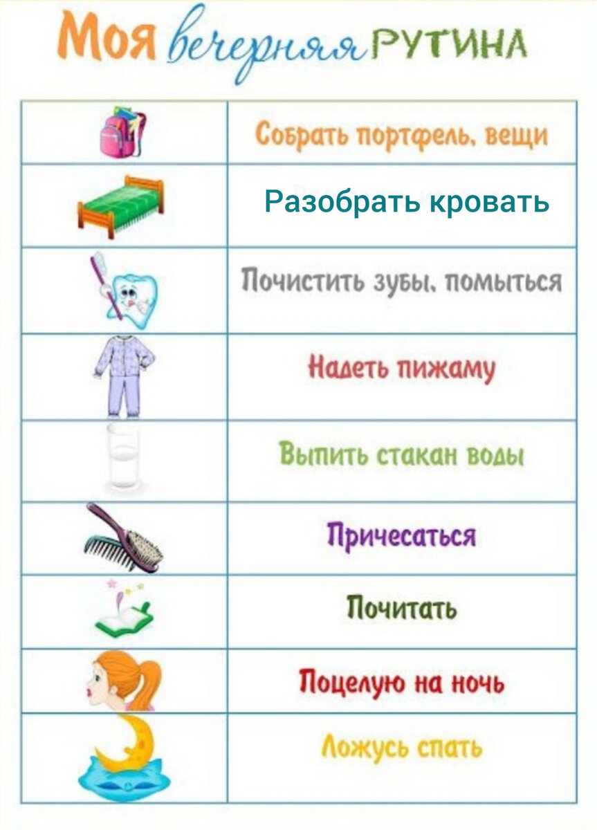 День 3. Вечерние рутины . Флай полет для начинающих. | Жизнь по Флай  системе | Дзен