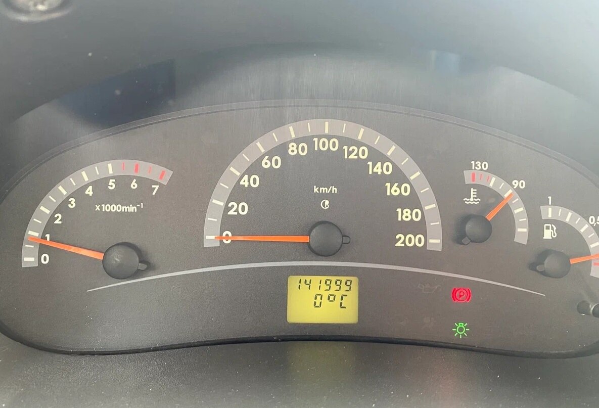 Панель приборов.