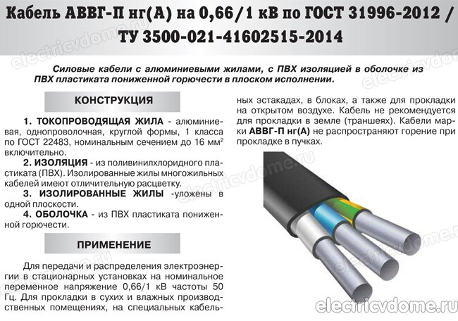Как расшифровать маркировку кабеля ввгнг