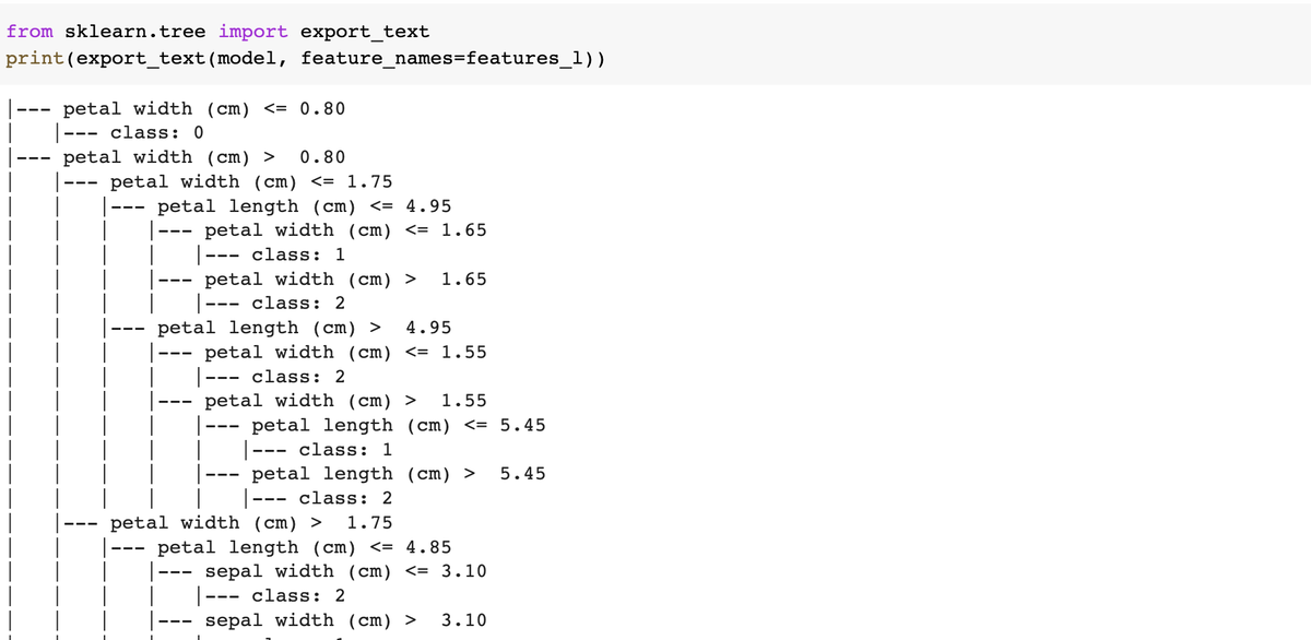 From sklearn import datasets. From sklearn import datasets