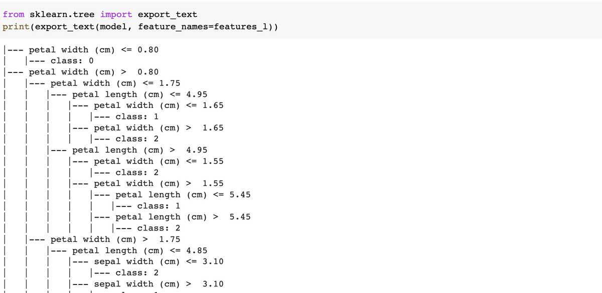 From sklearn import datasets