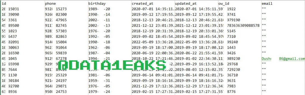    СберСпасибо