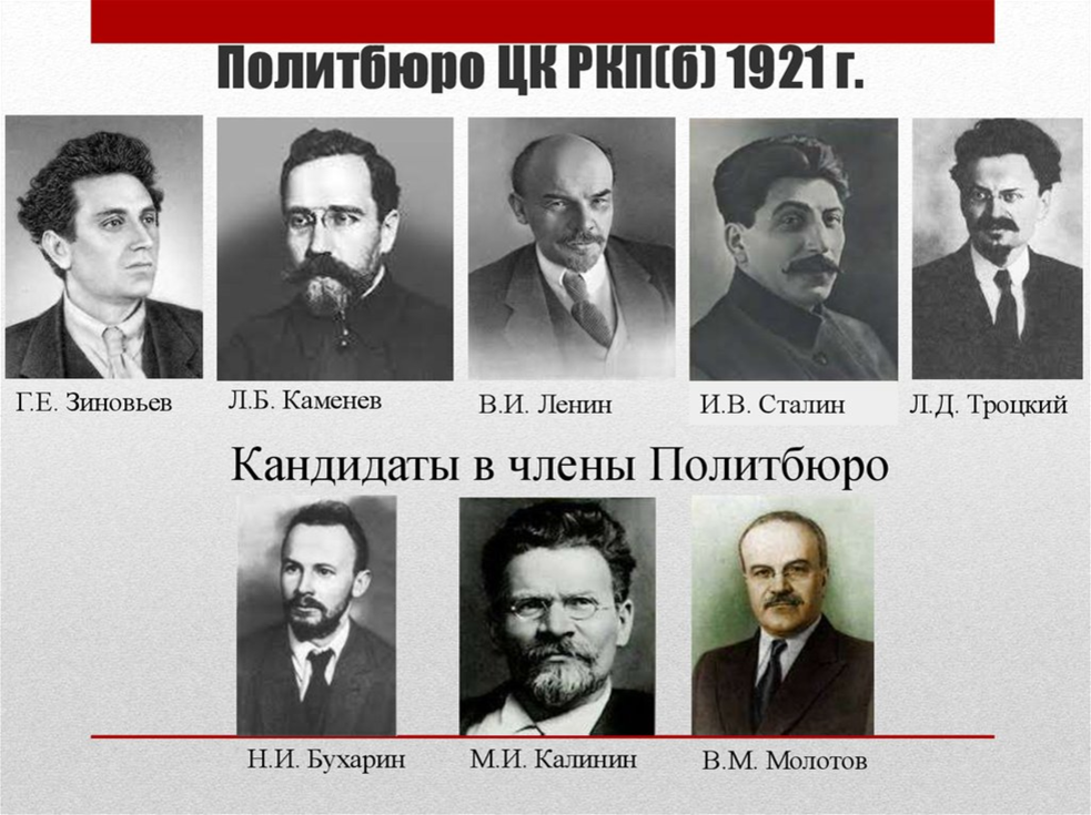 Первая глава советского правительства