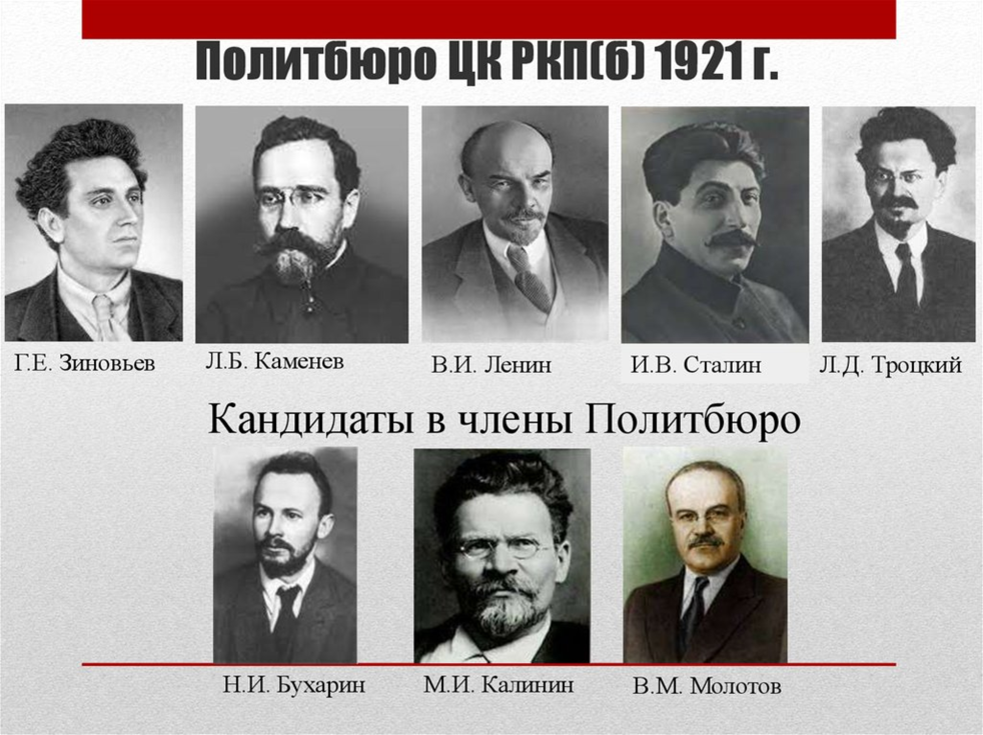 Таблица политических деятелей 1920 1930. Политбюро ЦК РКП Б 1921. Ленин Каменев Зиновьев. Троцкий Зиновьев Каменев. Состав Политбюро ЦК ВКП Б В 1920 году.