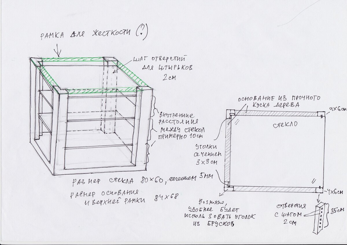 Картинка из открытых источников 