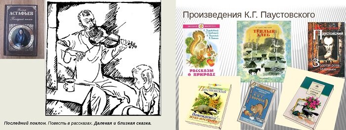 Рассказы о любви к родине | Школьные сочинения | Дзен
