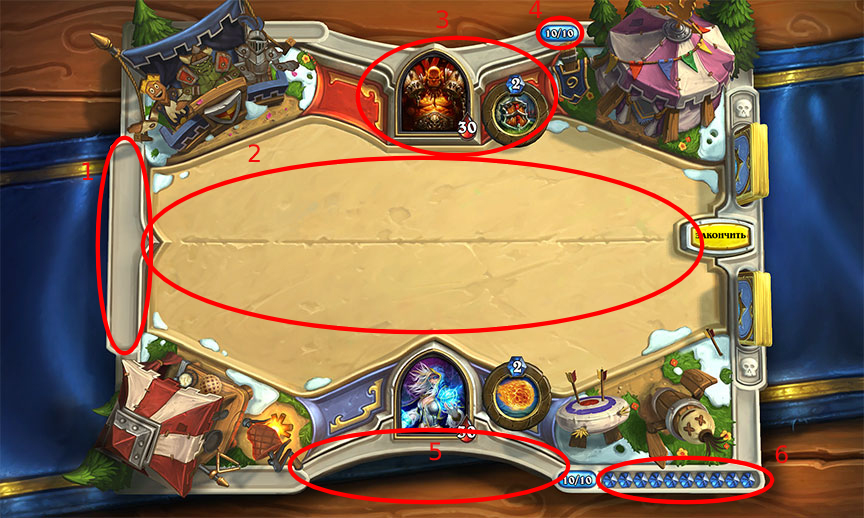 Давайте разберем это все по частям =) чуть ниже