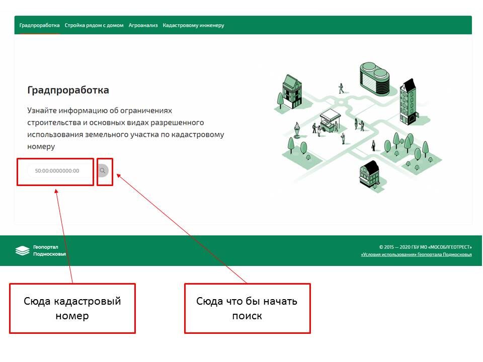 Геопортал Подмосковья ГБУ МО «МОСОБЛГЕОТРЕСТ»