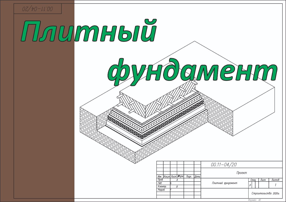 Плитный фундамент, монолитная плита или УШП. Что это? | Karkasdomsib | Дзен