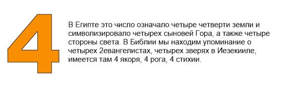 Цифра 4 по нумерологии по дате рождения. Значение цифры 4 в нумерологии. Нумерология число 4 значение. Нумерология числа рождения 4.