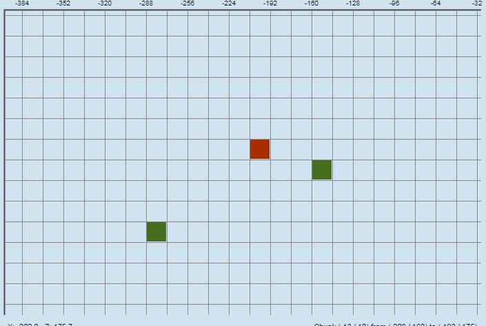 док-во чанков спавна