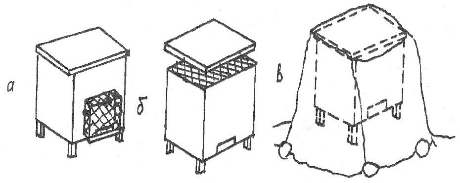 а) Вентиляция через леток. б) вентиляция через верх. в) накрытый улей полотном.