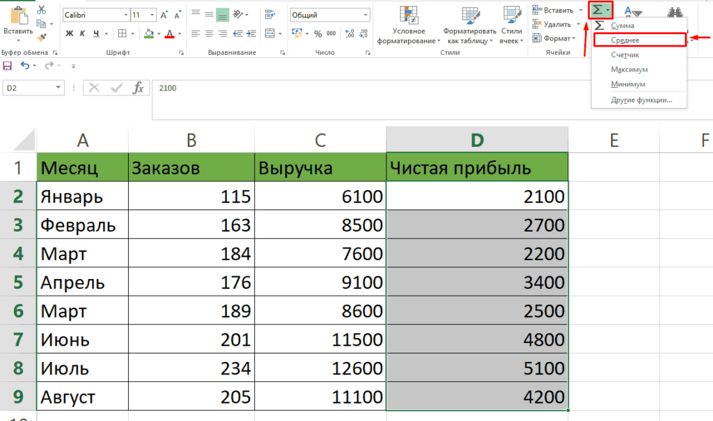 Вычисление среднего значения в таблицах Excel является базовой функцией, позволяющей быстро найти нужную информацию, например, по выручке за год или месяц.