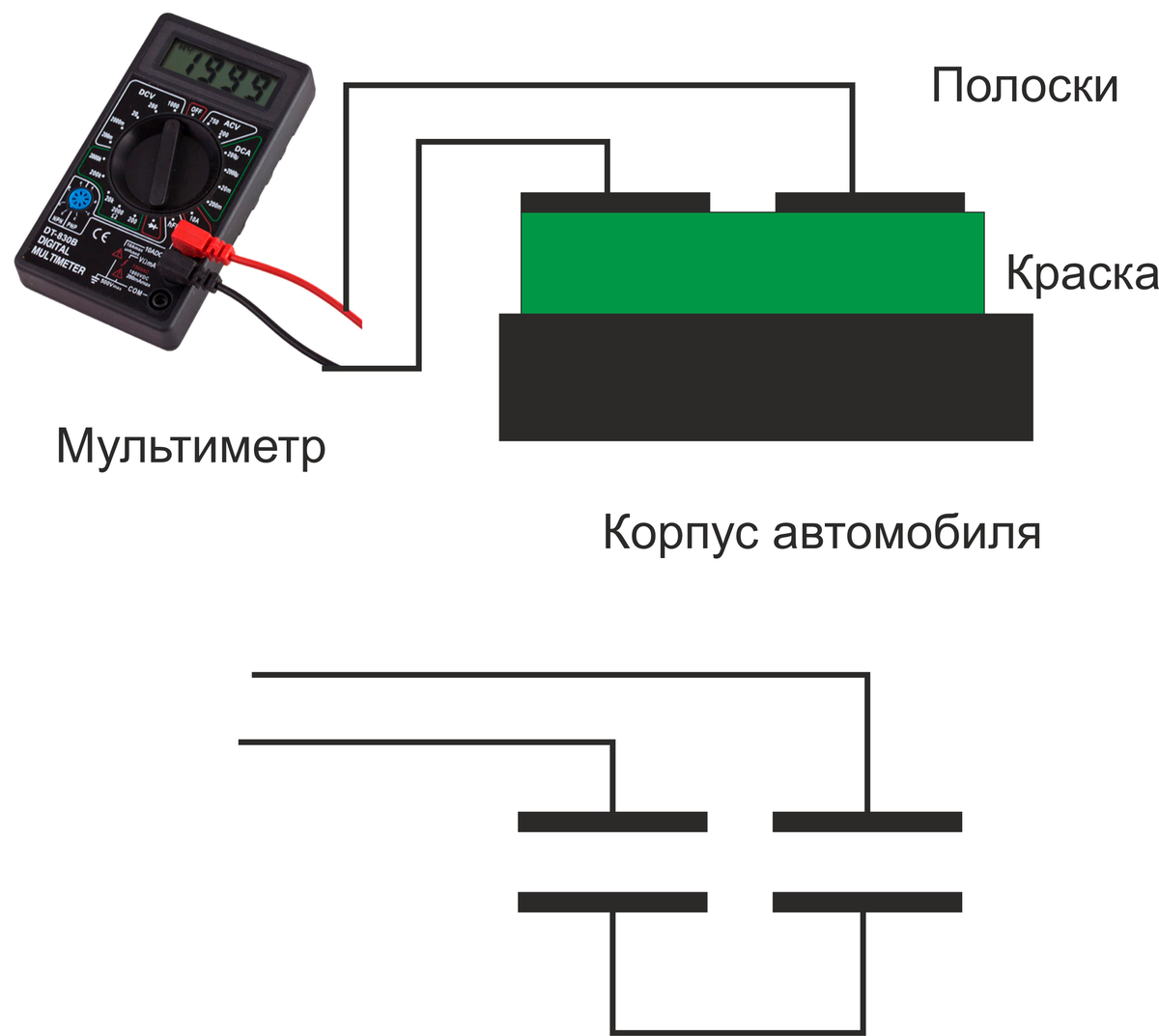 Измеритель толщины лакокрасочного покрытия схема