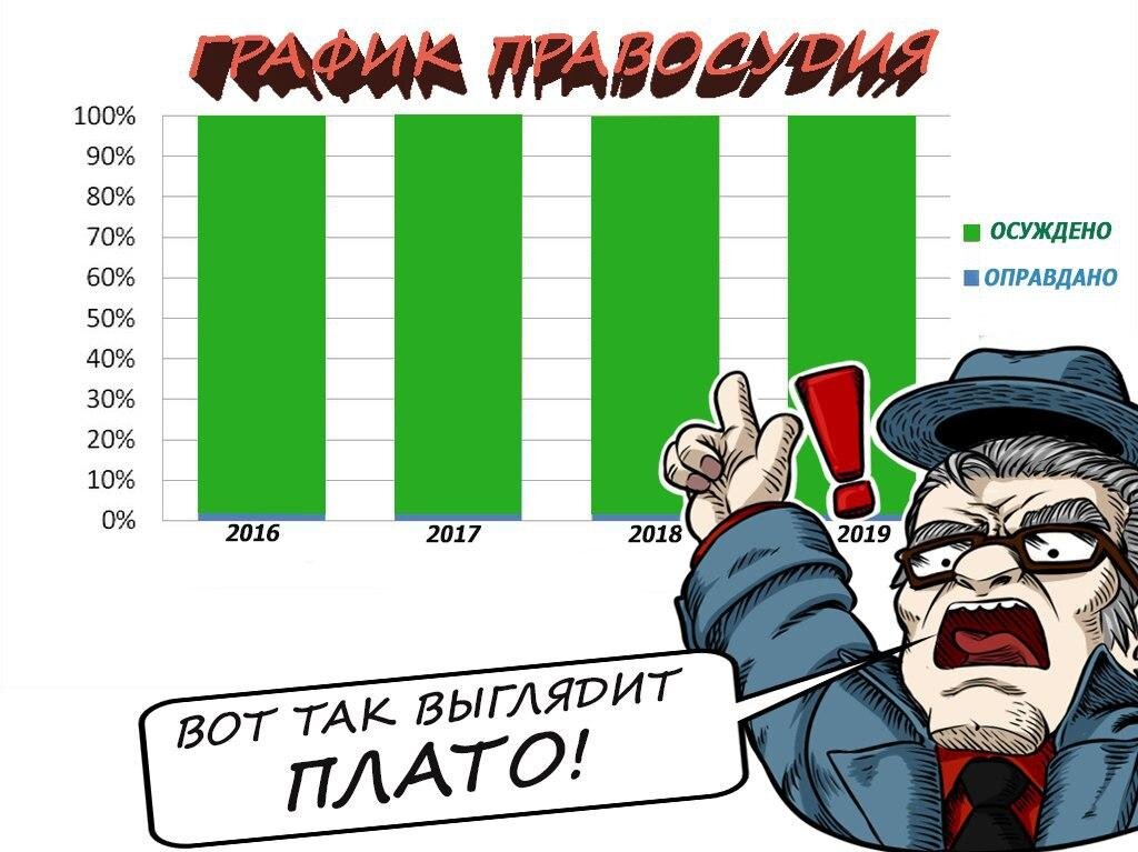 картинка с телеграмм канала колобкофф.инфо