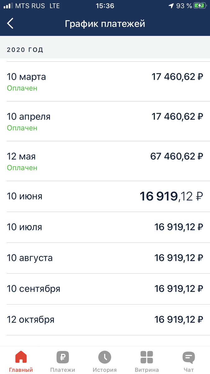 Из личного кабинета