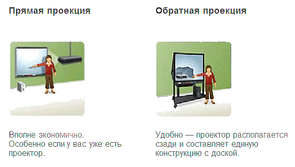 Поддержать напрямую
