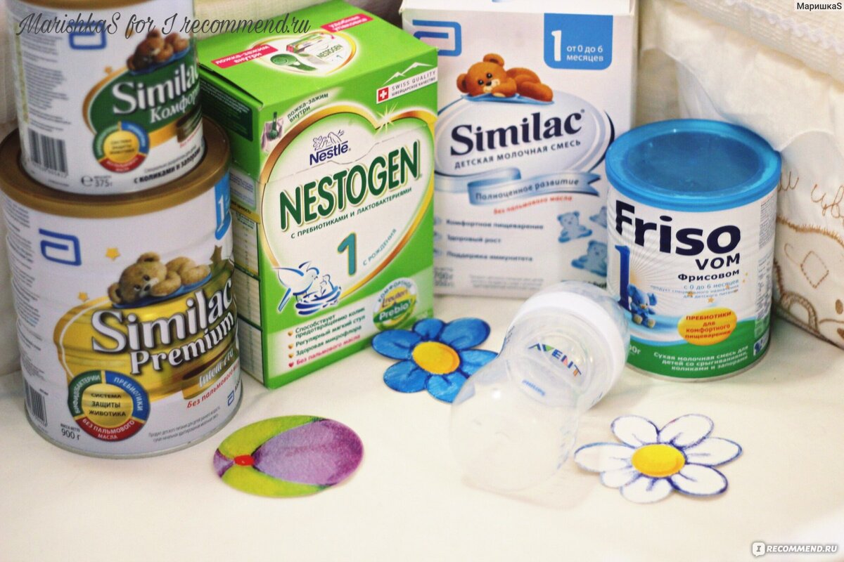 яндекс картинки