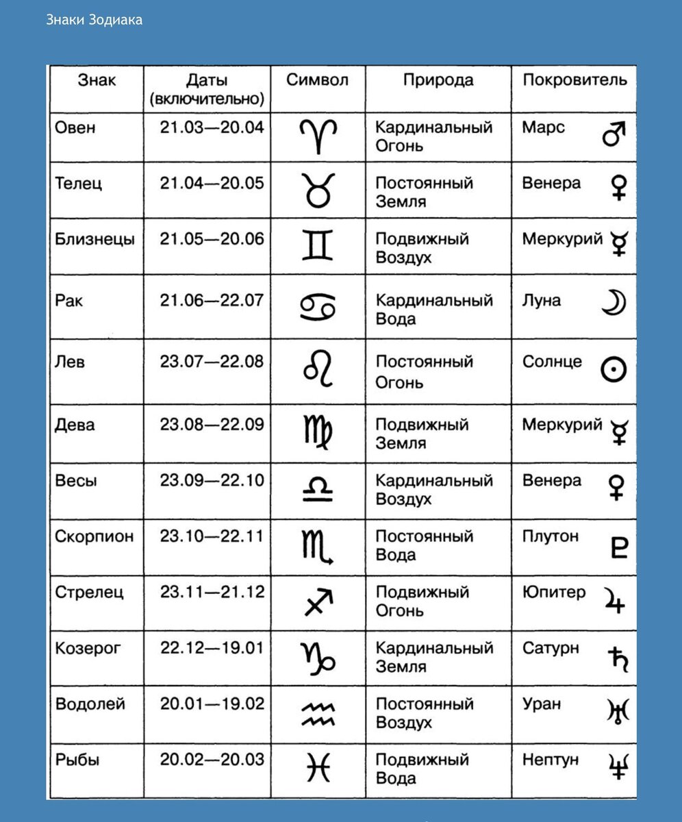 Как отвечать на фальшивые негативные отзывы, если вы не можете их удалить