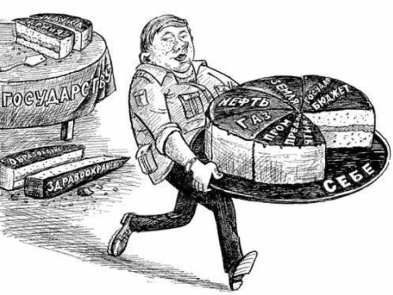 Взято с сайта Яндекс картинки в качестве иллюстрации