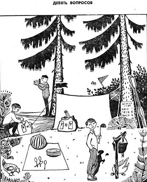Необходимо ответить на 9 вопросов .