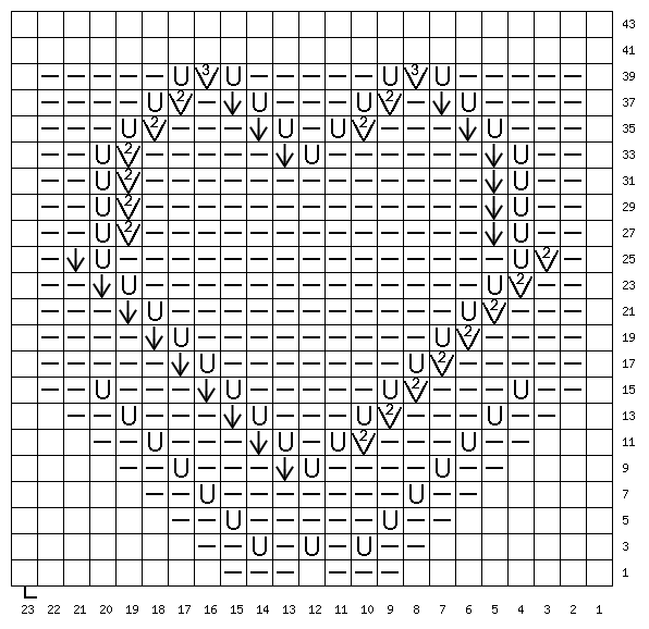 Ажурные сердечки спицами со схемами
