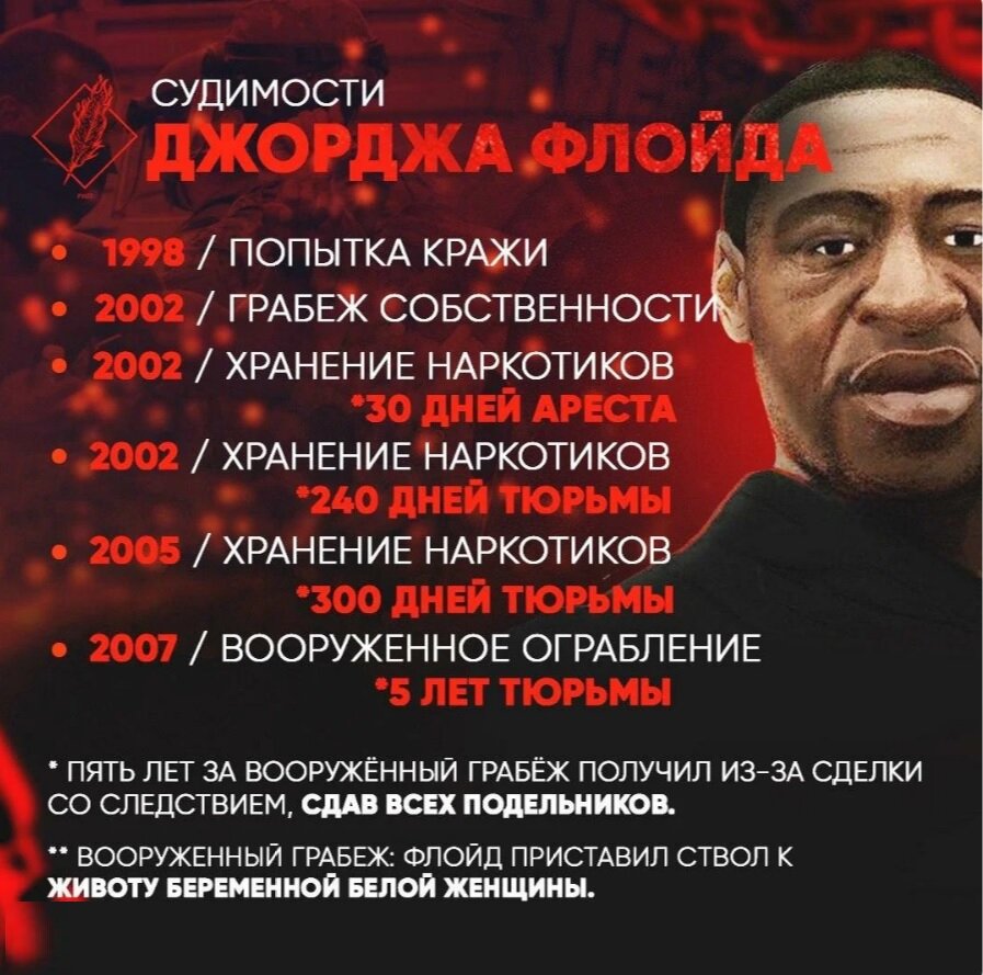 На картинке сам Джордд Флойд