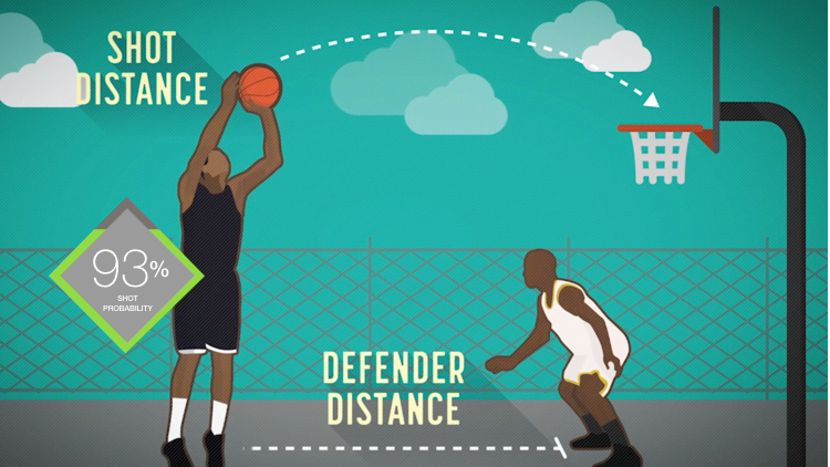 Источник изображения: Arclabs 