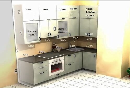 Согласованный эскиз кухни