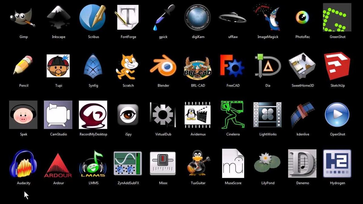 Download software. Freeware программное обеспечение. Бесплатное программное обеспечение (Freeware). Best software. Free GPL программное обеспечение приложения
