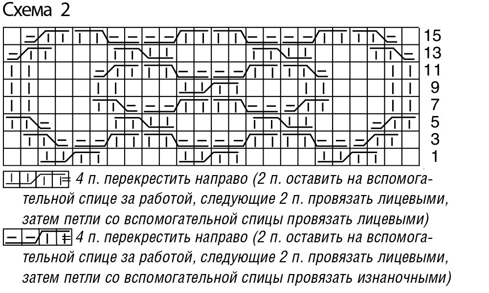 Кофты с аранами вязанные спицами со схемами и описанием