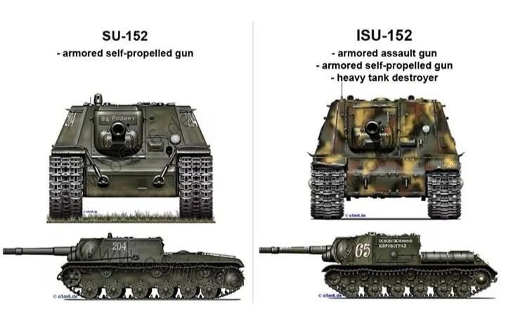 Как отличить СУ-152 от ИСУ-152? Находим отличия вместе | THE PАTHFINDER |  Дзен