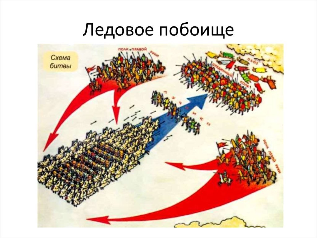 (Иллюстрация из открытых источников)