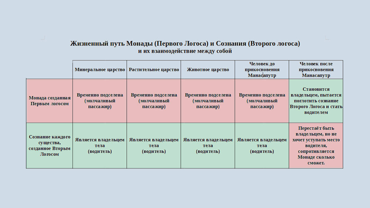 Сайт монада евпатория