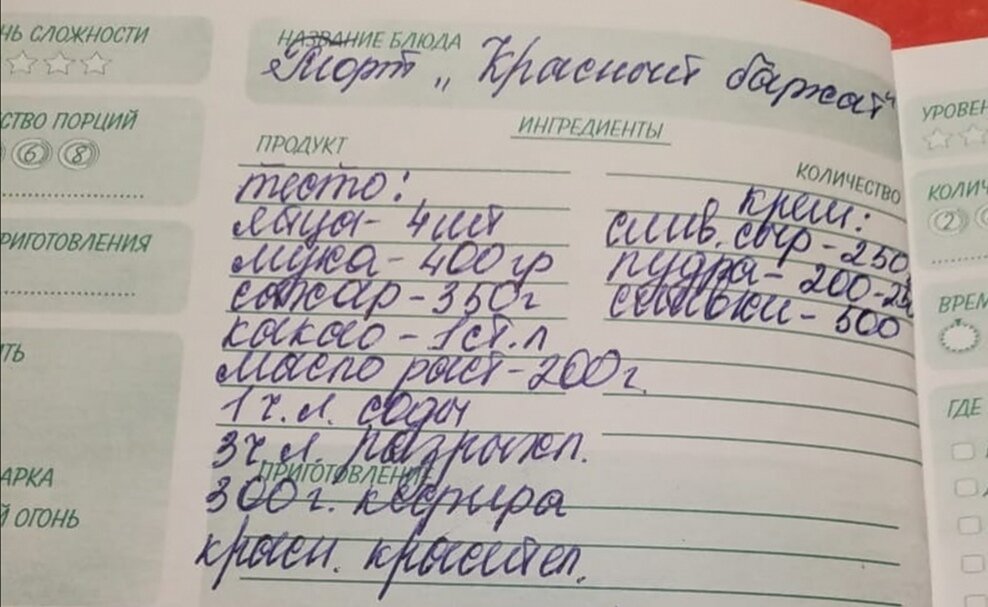 По такому рецепту я всегда пекла торт "Красный бархат". Фото автора статьи