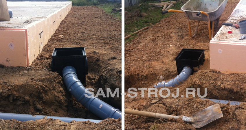 ливневая канализация под отмосткой