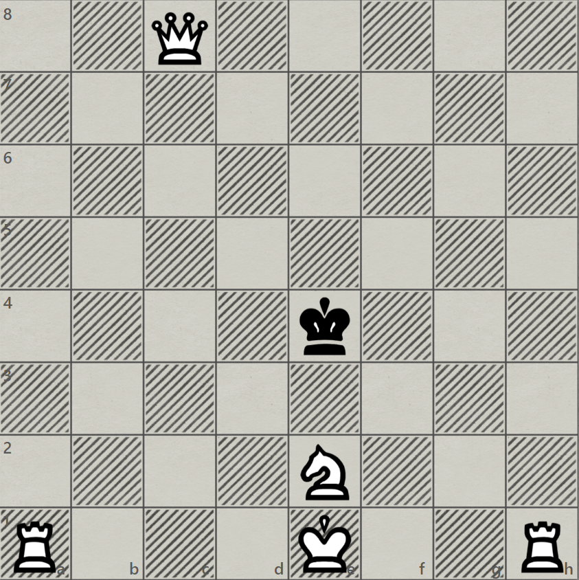 Шахматная задача 10. Решение задач по шахматам для детей. Шахматная задача 10. Задания шахматы для детей мат. 1001 шахматная задача.