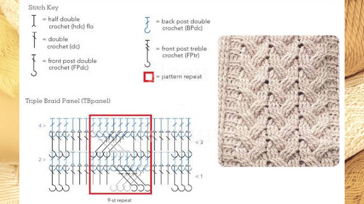Библия узоров крючком. Косы и араны крючком схемы. Вязание косы крючком схемы и описания. Как вязать косу крючком схема. Схема крючком рельефные косы столбики.