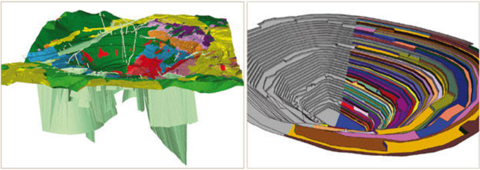 ООО "СибНииГим" - услуги по проектированию, геомеханике, производству геодезических и маркшейдерских работ для горнодобывающих предприятий.
