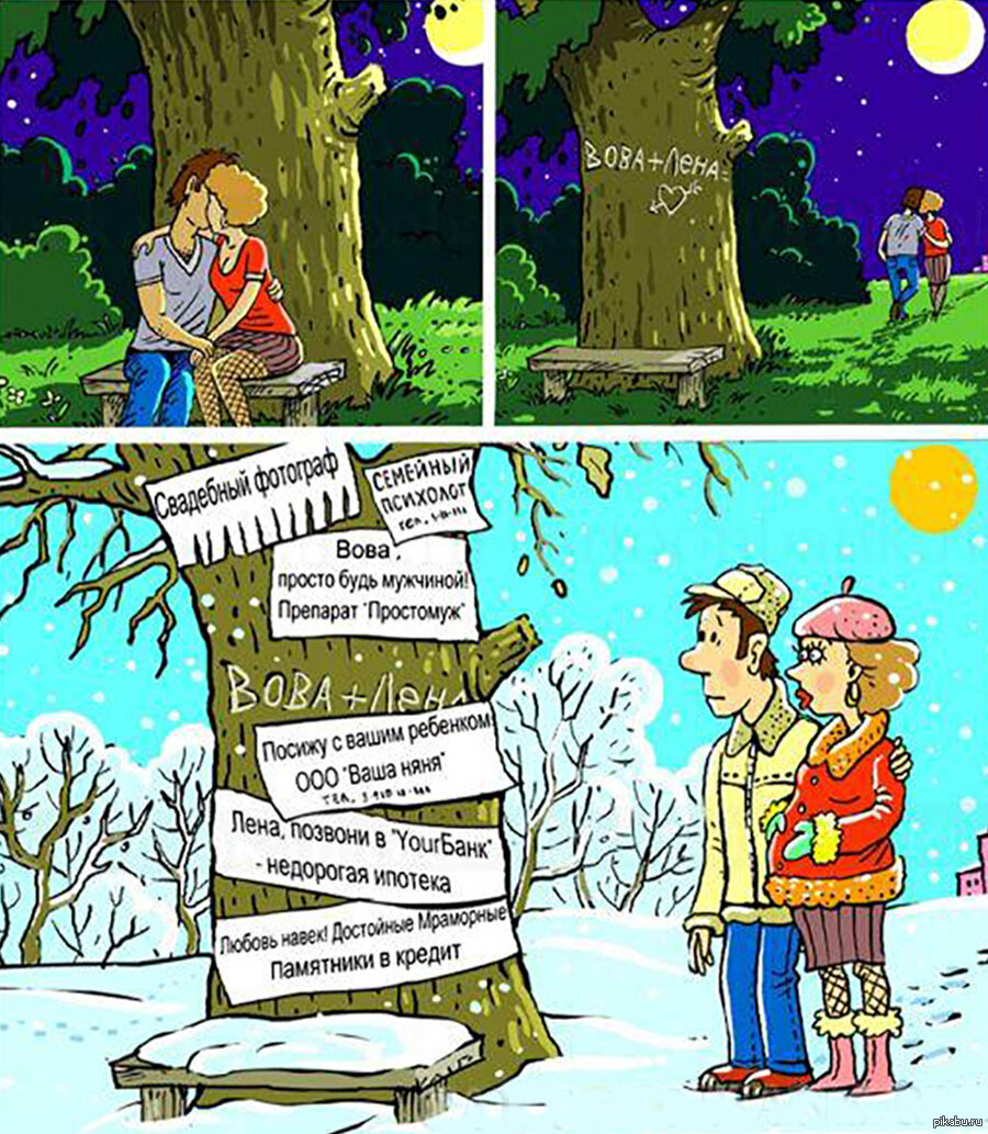 Яркий пример контекстной рекламы. Источник: Яндекс.Картинки