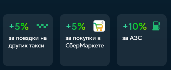 Скрин с сайта Сбербанка