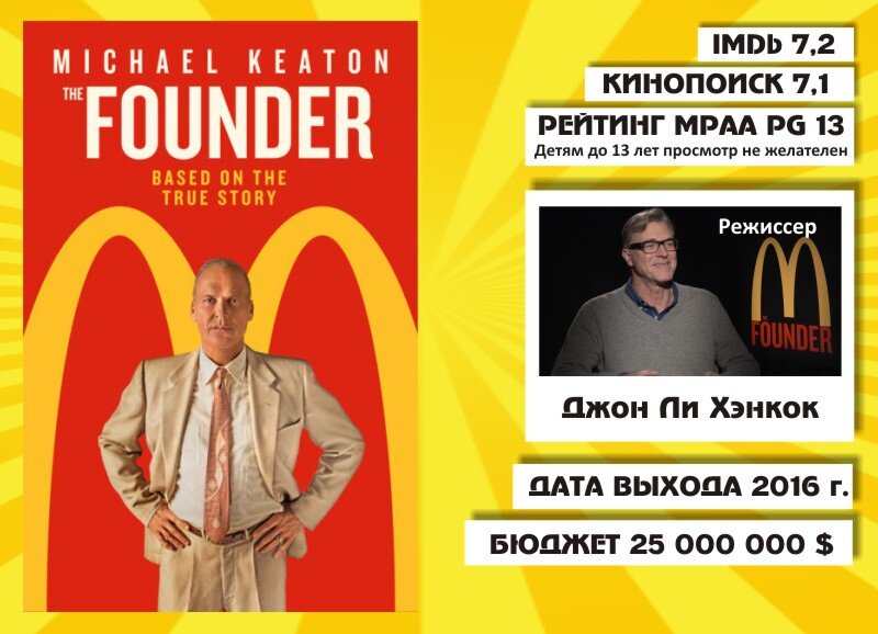 Фильм расскажет о жизни Рэя Крока, человека создавшего самую известную в мире сеть ресторанов быстрого обслуживания — McDonald`s. 