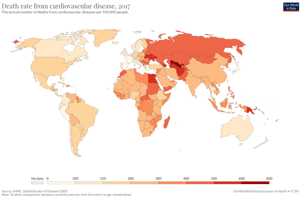 Источник: OurWorldInData.org