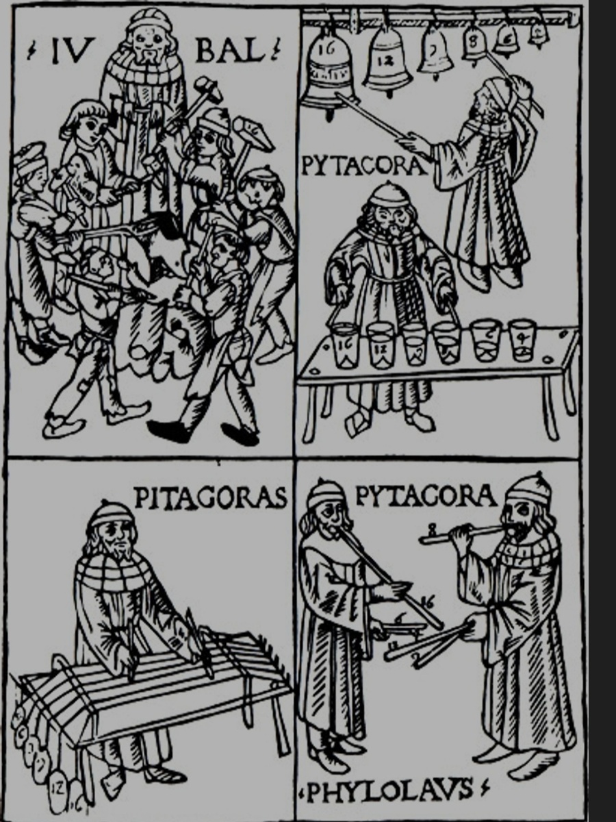 Акустические опыты Пифагора. Франкино Гафурио. Теория музыки. 1492 год