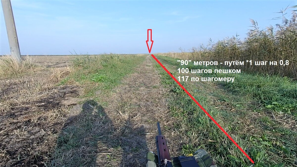 Дистанция стрельбы